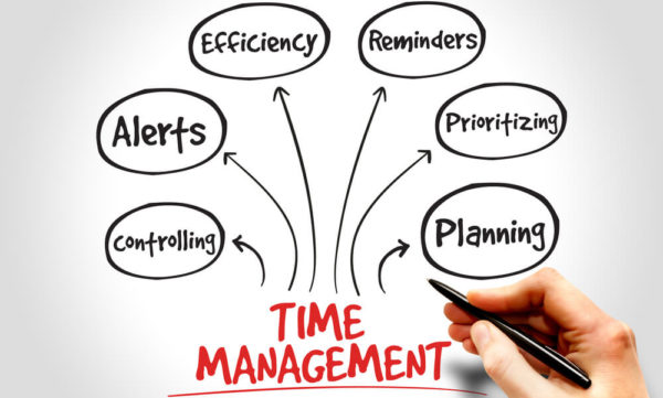 Time Management training course